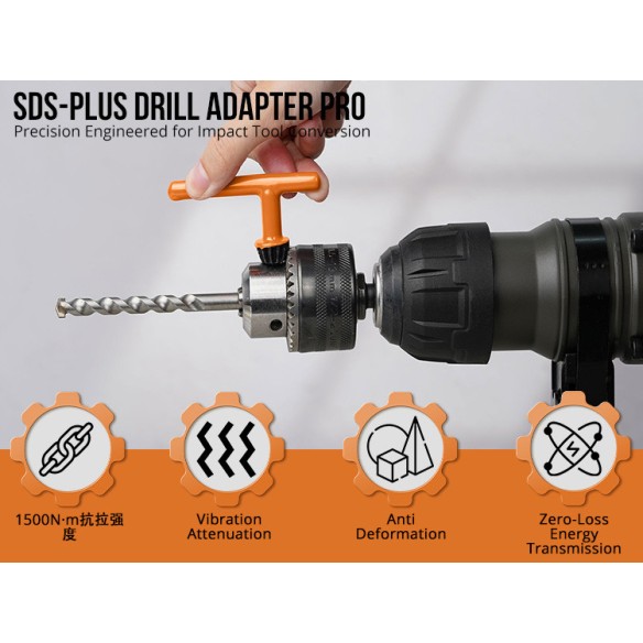 Hochwertiger SDS-Plus Bohrfutter-Adapter | KSEIBI