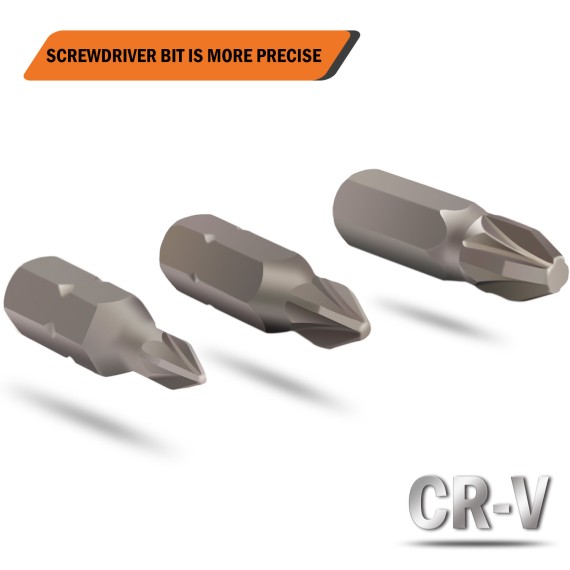 Hochwertiger Kreuzschlitz-Bit 1/4" für präzise Arbeit | KSEIBI