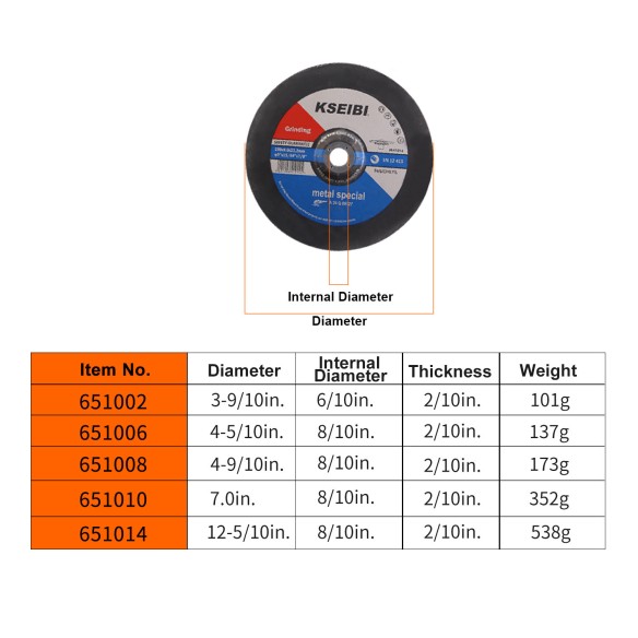 Disques de meulage métalliques de haute qualité pour travaux de précision | KSEIBI