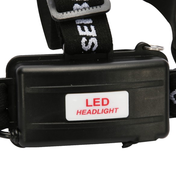 "High-Powered LED Headlamp for Outdoor Activities | KSEIBI"