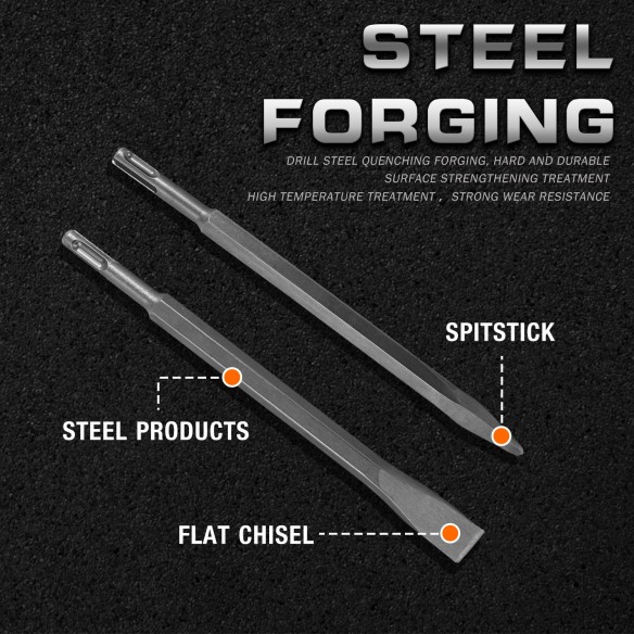 高品質なSDS-PLUSポイントチゼル | KSEIBI