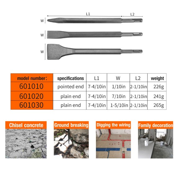 Burin pointu SDS-plus pour perforateur rotatif | KSEIBI