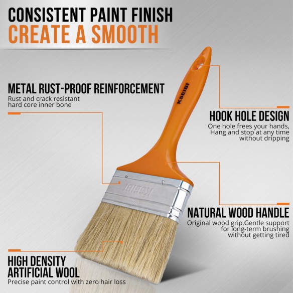 Set de brochas de pintura premium para artistas | KSEIBI