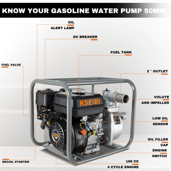 KWP 50 Gasoline-Powered 50mm Water Pump