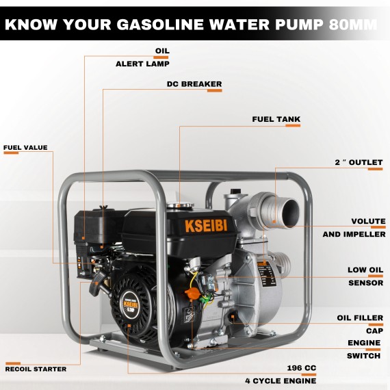 Powerful Gasoline-Powered Water Pump for Efficient Water Transfer | KSEIBI