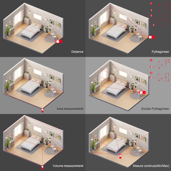 "Accurate and Easy-to-Use Laser Measure up to 50m | KSEIBI"