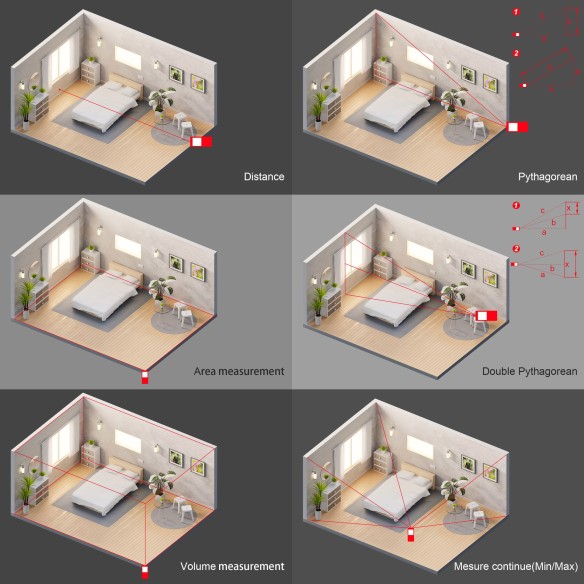 "Accurate and Easy-to-Use KLM 100 Laser Measure for Professionals | KSEIBI"