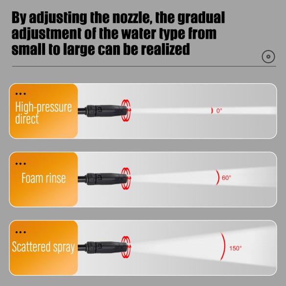 "高压清洁机，135 BAR，1850W，适用于家庭和商业使用 | KSEIBI"