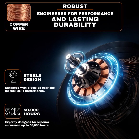 Ventilateur sur pied industriel 650mm 140W pour un refroidissement efficace | KSEIBI