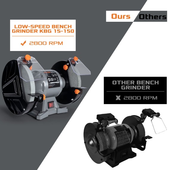 Powerful 150W Bench Grinder 150mm - Top Quality Tools | KSEIBI