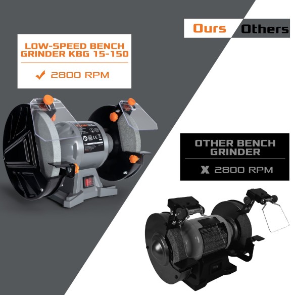 "Powerful 150W Bench Grinder 150mm - Top Quality Tools | KSEIBI"