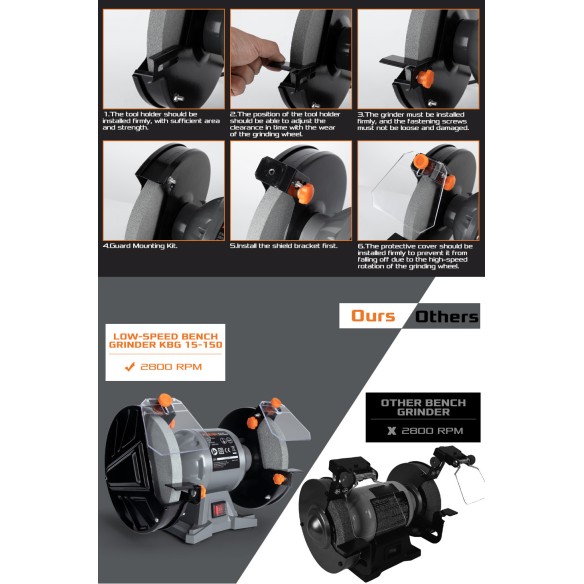 "Powerful 150W Bench Grinder 150mm - Top Quality Tools | KSEIBI"