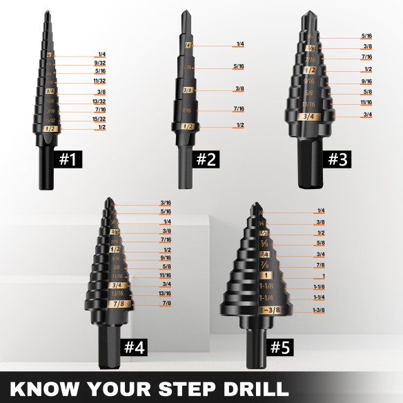High-Quality HSS Step Drill Bits for Precision Drilling | KSEIBI
