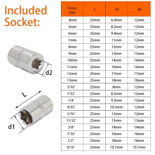Set chei tubulare hexagonale și clichet 1/4", 22 buc. pentru mecanici | KSEIBI 2
