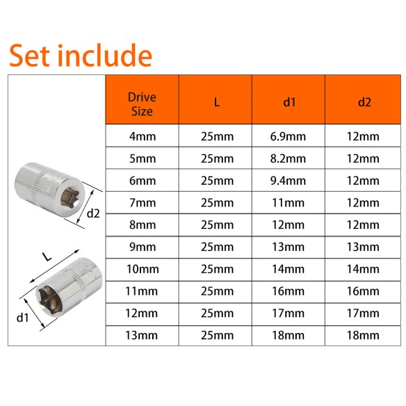 Set bussole esagonali e cricchetto 1/4" per professionisti | KSEIBI