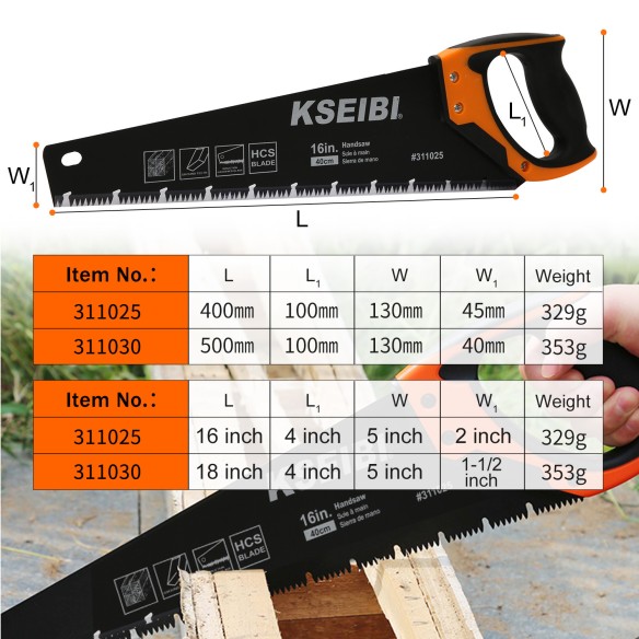 Купить ручную пилу ProGrip 18" (450 мм) онлайн | KSEIBI