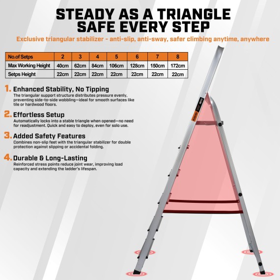 Household Aluminum Ladder