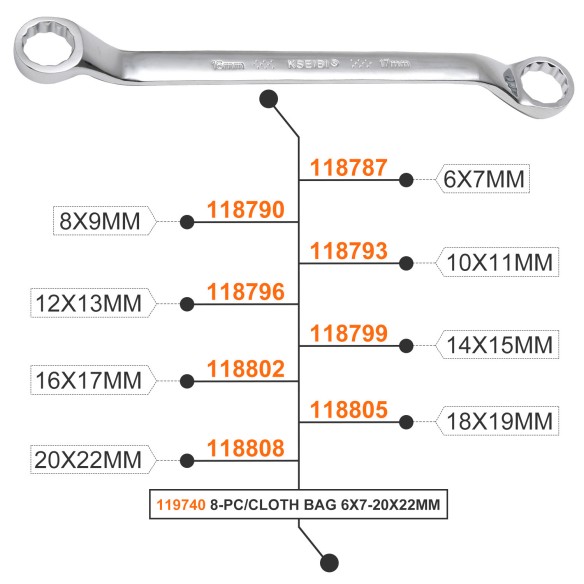 高品质双环扳手套装，多功能实用工具 | KSEIBI