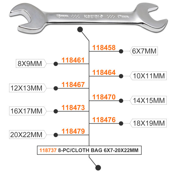 High-Quality Double Open End Wrench Set for Precision Work | KSEIBI