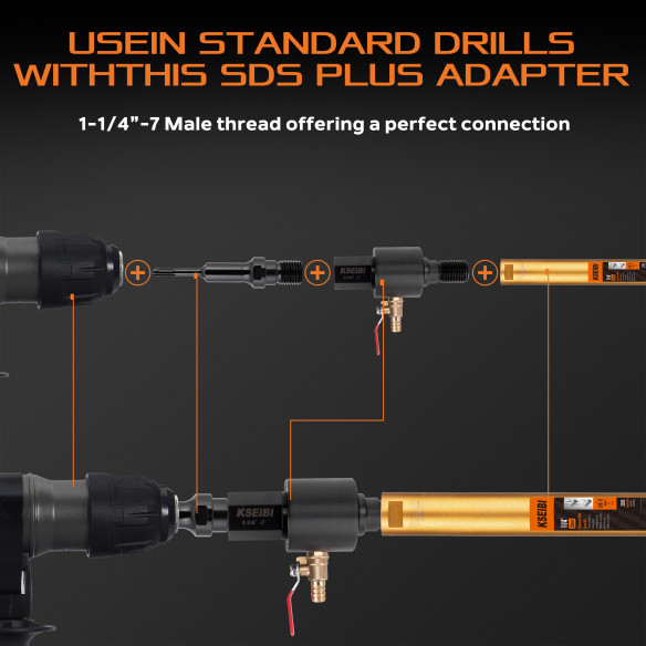 Adaptateur pivotant d'eau pour foret humide de carottage diamanté | KSEIBI