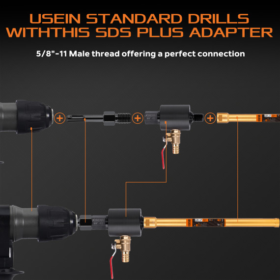 Adaptateur pivotant d'eau pour foret humide de carottage diamanté | KSEIBI