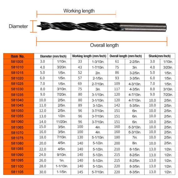 High-Quality Brad Point Drill Bits for Precision Woodworking | KSEIBI