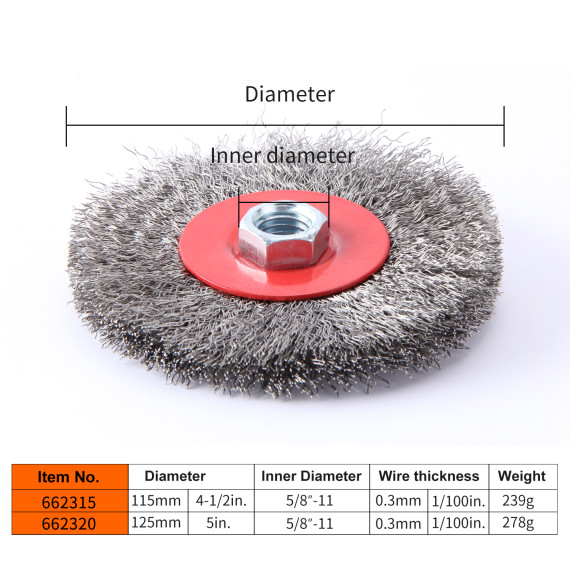 Ruota a filo crimpato in acciaio inox resistente | KSEIBI