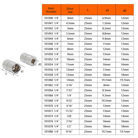 Bussola esagonale 1/4" metrica di alta qualità | KSEIBI