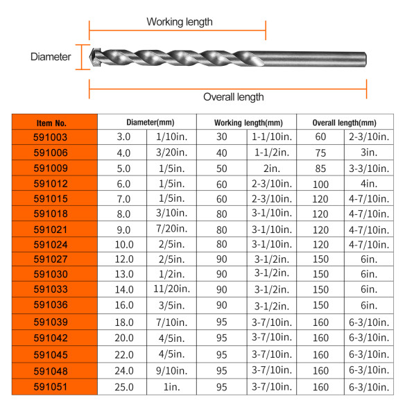 "Brocas de alta calidad para concreto resistente | KSEIBI"