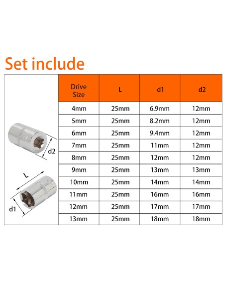 High-Quality Hexagon Socket 3/8" Metric Socket Set for Precision Work | KSEIBI