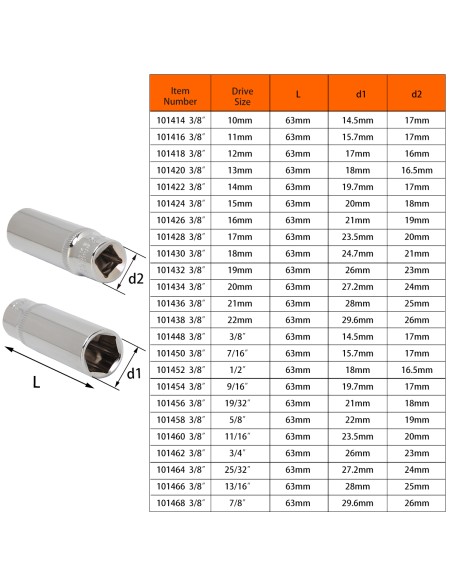 Cheie tubulară hexagonală adâncă 3/8" metrică pentru mecanici | KSEIBI