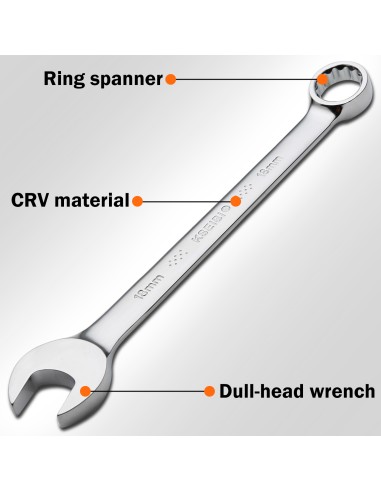 High-Quality Combination Wrench SAE for Precision Work | KSEIBI