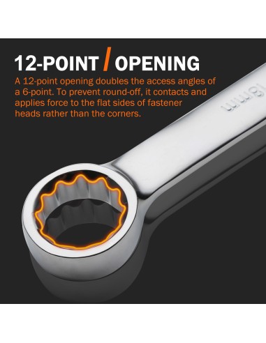 High-Quality Combination Wrench SAE for Precision Work | KSEIBI