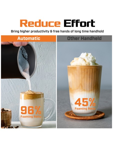 Spumantor electric de lapte Br-