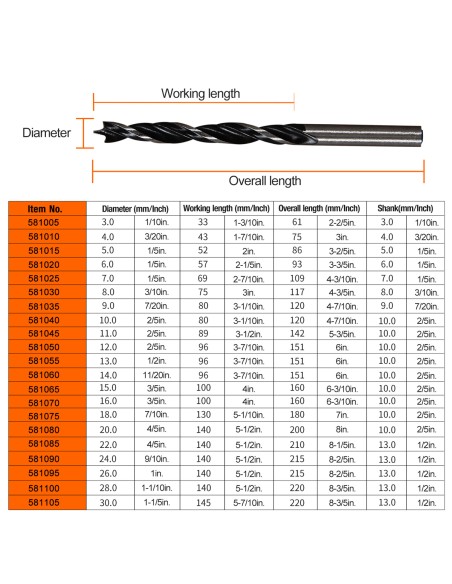 Professional 16-Pc. Box End Ratchet Spanner And Sockets Set for Precision Jobs | KSEIBI