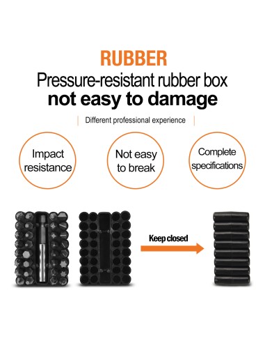 High-Quality Screwdriver Bit Set for DIY Projects and Home Repairs | KSEIBI