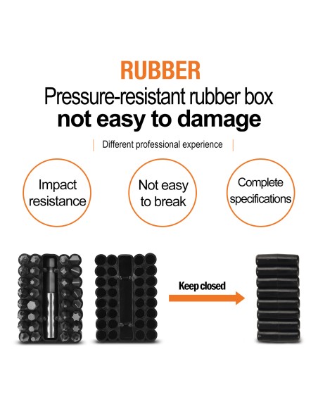 High-Quality Screwdriver Bit Set for DIY Projects and Home Repairs | KSEIBI