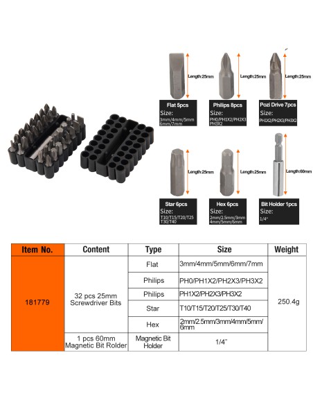 High-Quality Screwdriver Bit Set for DIY Projects and Home Repairs | KSEIBI